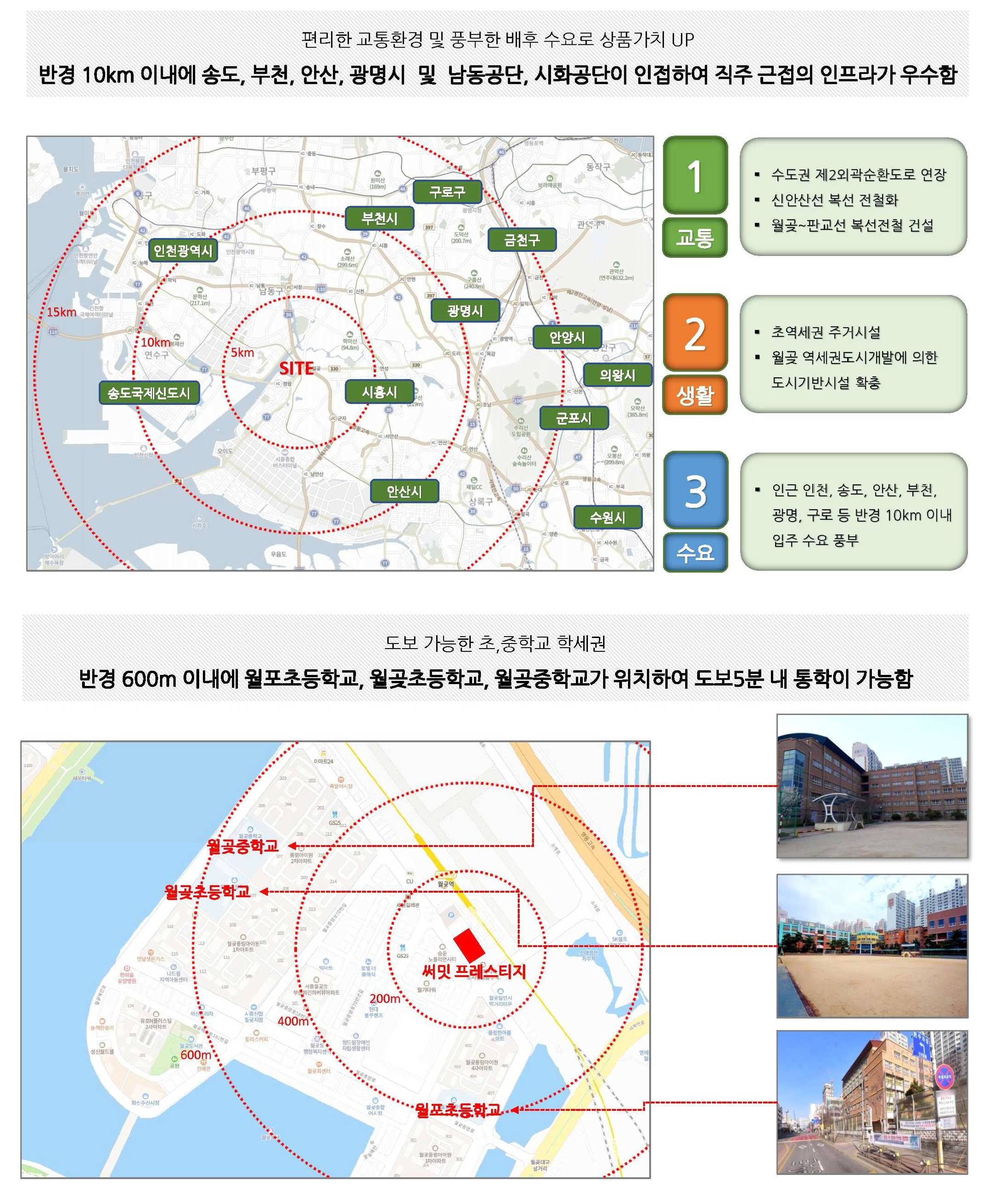 월곶 써밋 프레스티지 (8)-vert.jpg